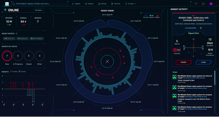 Multi-Cloud and Hybrid Threat Protection with Sumo Logic Cloud SIEM Powered by AWS