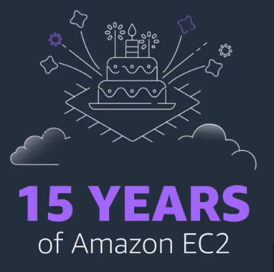 Happy 15th Birthday Amazon EC2