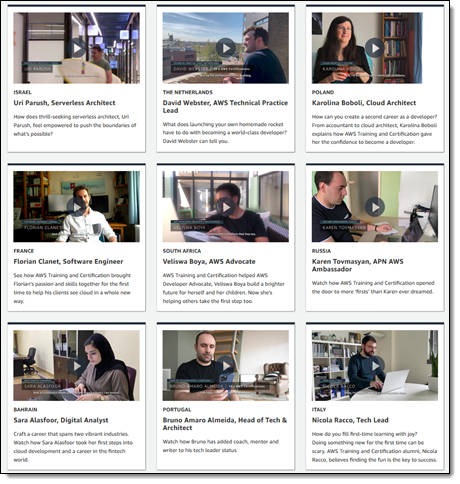 AWS Cloud Builders – Career Transformation & Personal Growth