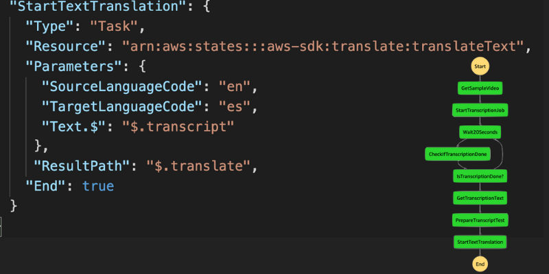 Now — AWS Step Functions Supports 200 AWS Services To Enable Easier Workflow Automation