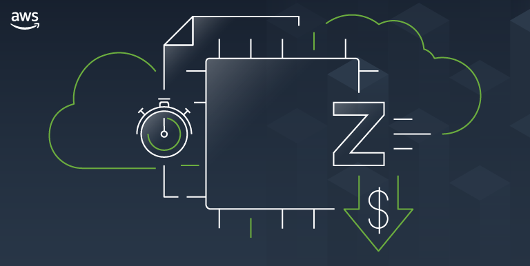 New – Amazon FSx for OpenZFS