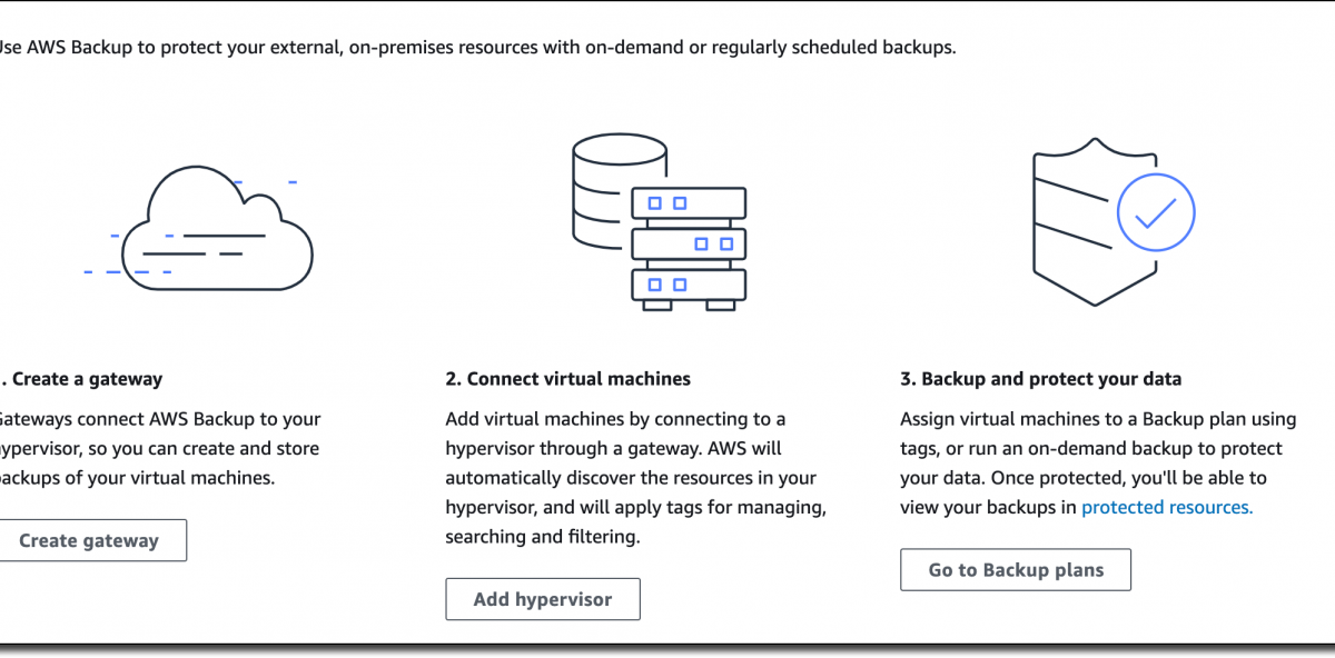 New for AWS Backup – Support for VMware and VMware Cloud on AWS