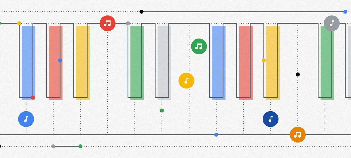 Go with the flow state: What music and AI have in common