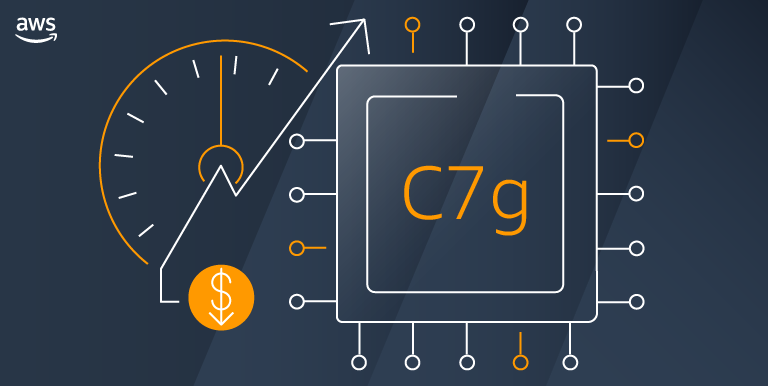 New – Amazon EC2 C7g Instances, Powered by AWS Graviton3 Processors