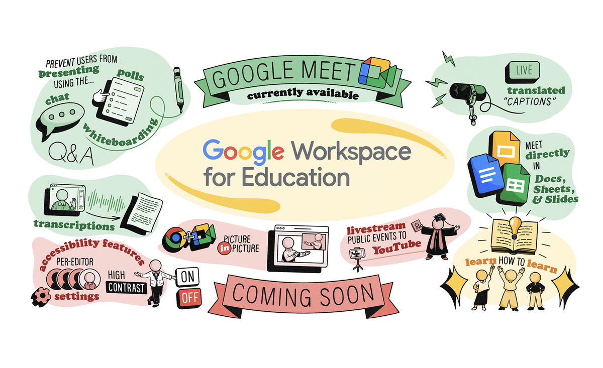 New Workspace for Education tools to enhance learning