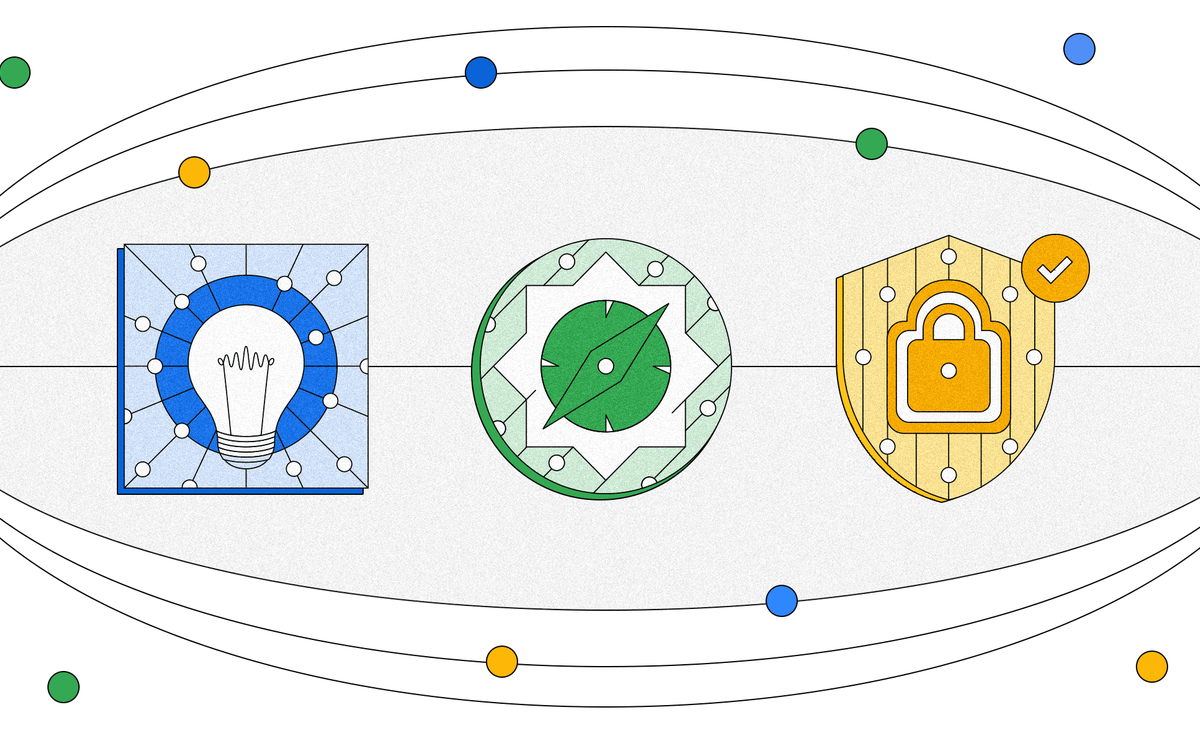 A policy agenda for responsible AI progress: Opportunity, Responsibility, Security