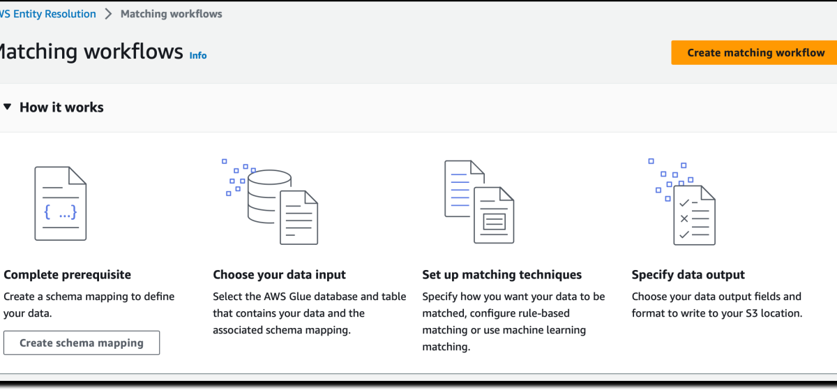 AWS Entity Resolution: Match and Link Related Records from Multiple Applications and Data Stores