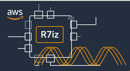 New Amazon EC2 R7iz Instances are Optimized for High CPU Performance, Memory-Intensive Workloads