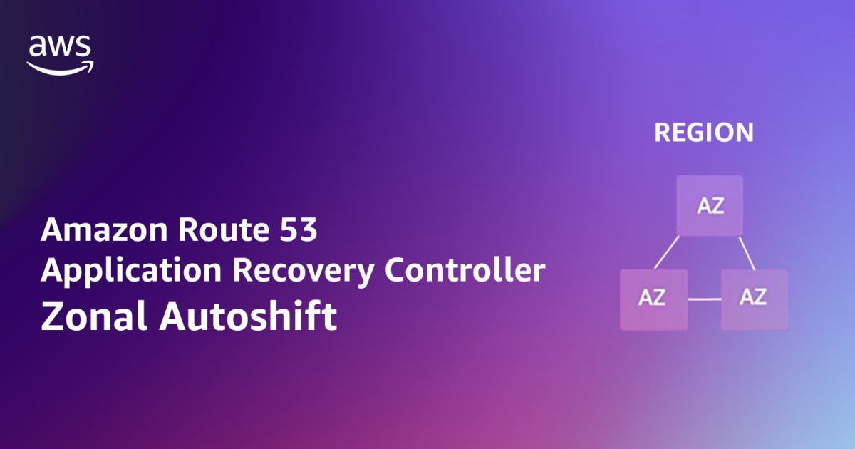 Zonal autoshift – Automatically shift your traffic away from Availability Zones when we detect potential issues