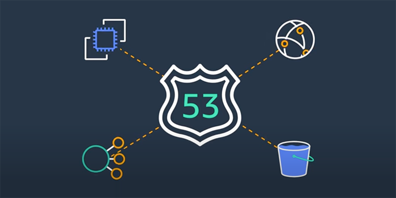 Unify DNS management using Amazon Route 53 Profiles with multiple VPCs and AWS accounts