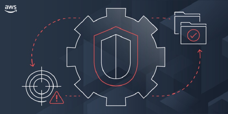 Introducing Amazon GuardDuty Malware Protection for Amazon S3