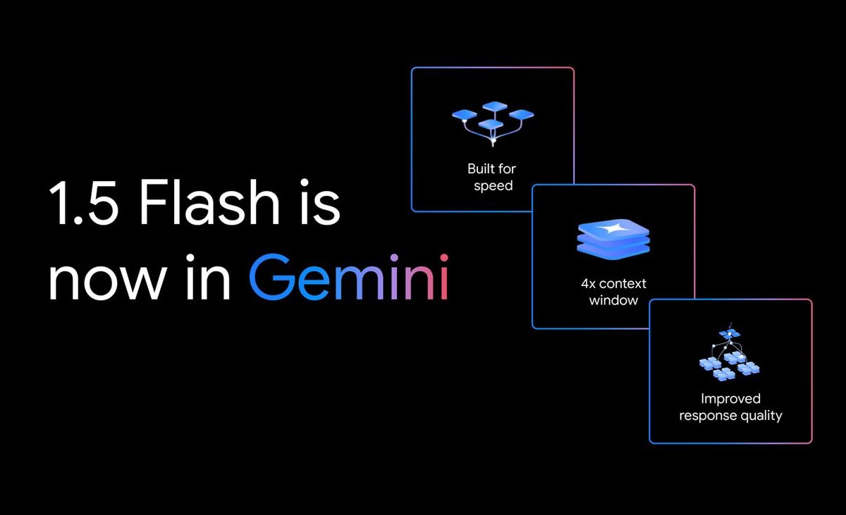 Gemini’s big upgrade: Faster responses with 1.5 Flash, expanded access and more