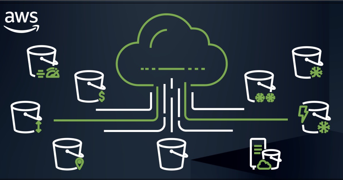 Introducing default data integrity protections for new objects in Amazon S3