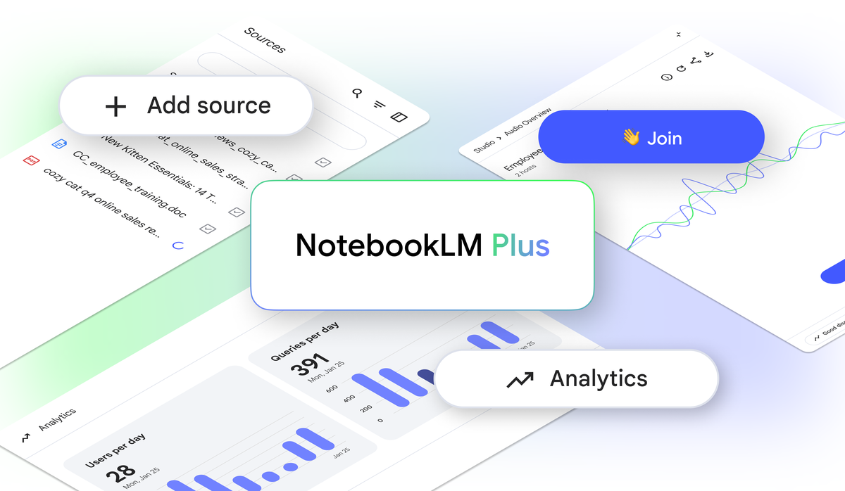 5 ways to use NotebookLM Plus for your business