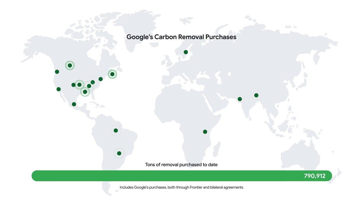 Our progress to accelerate carbon removal solutions